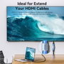 Vention Adaptador HDMI 8K AIUH0 Hembra a Hembra Azul